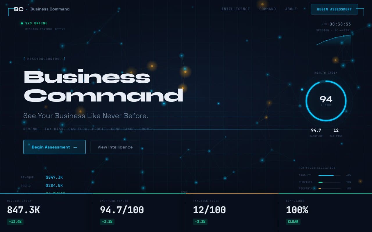 Business Command system preview